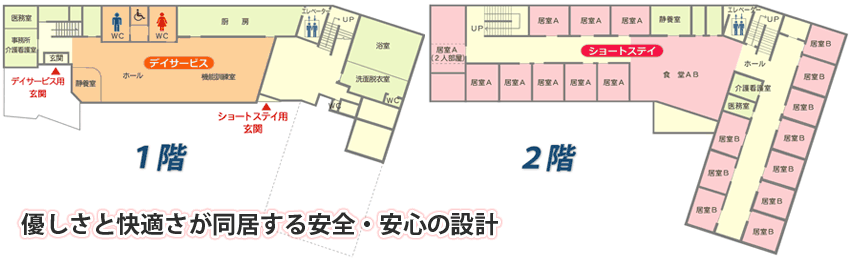ハートフルケア秋田 間取り