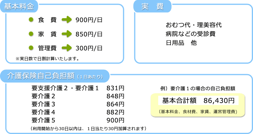 ご利用料金のご案内